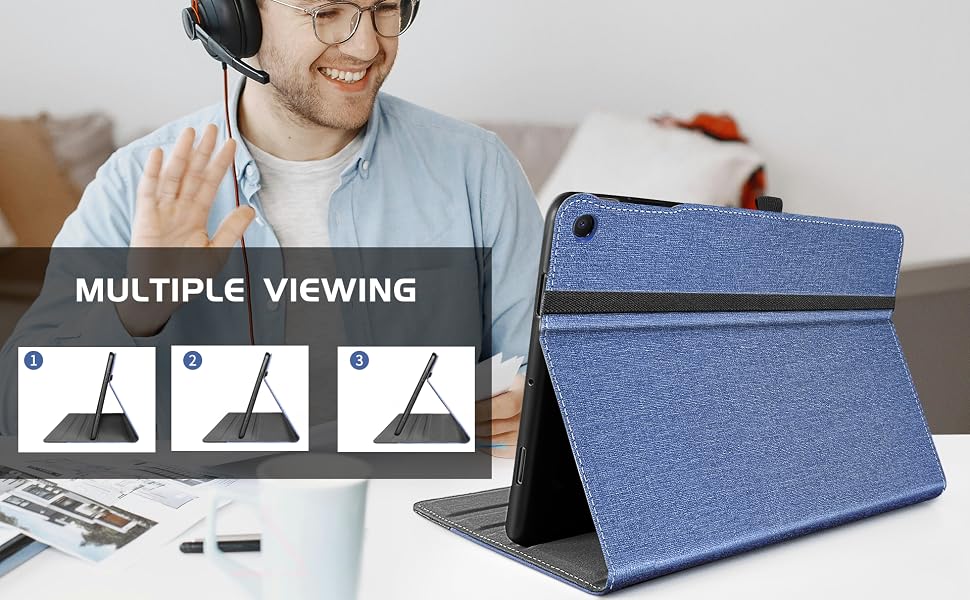 Multiple Viewing
