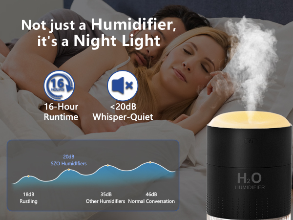 Humidifiers for Bedroom