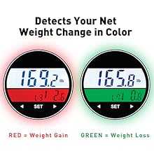 digital scale, weight scale, bath weight scale, bathroom weight scale, body analysis bluetooth scale