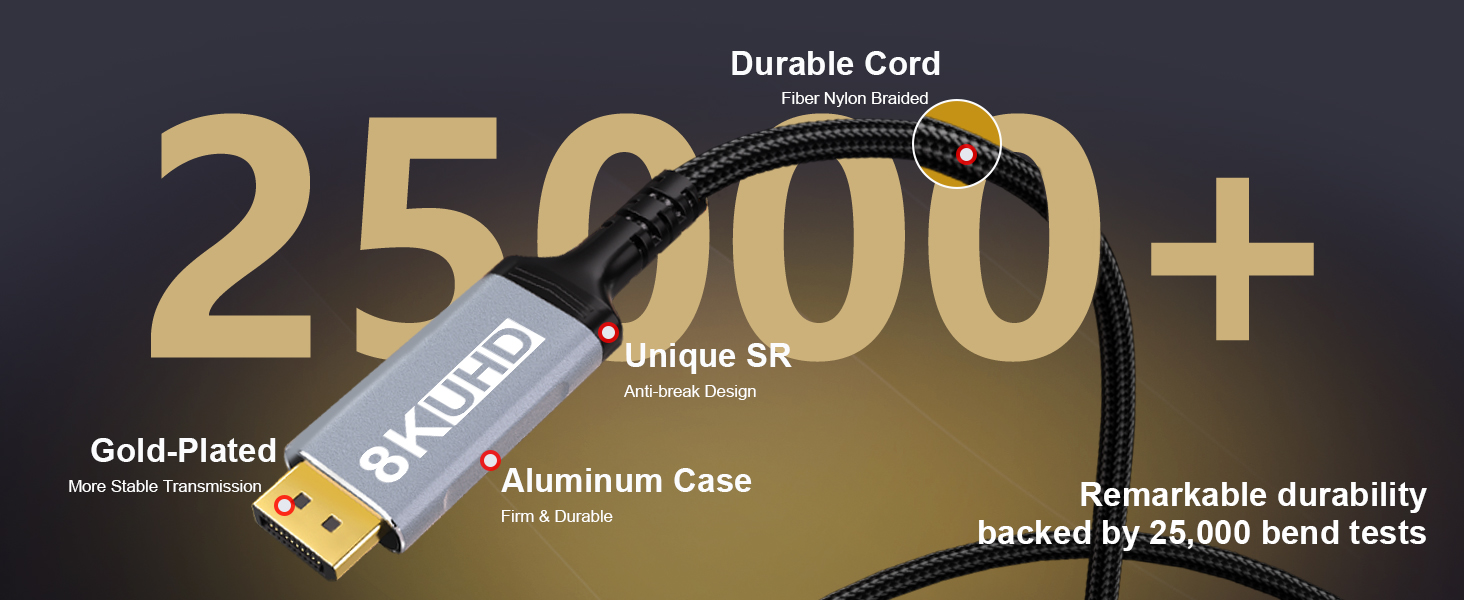 Remarkable durability