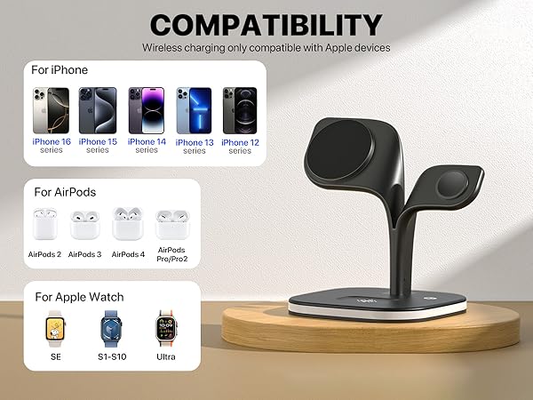Wireless Charging Station