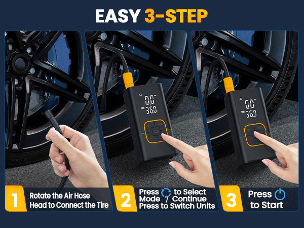 Easy 3-step