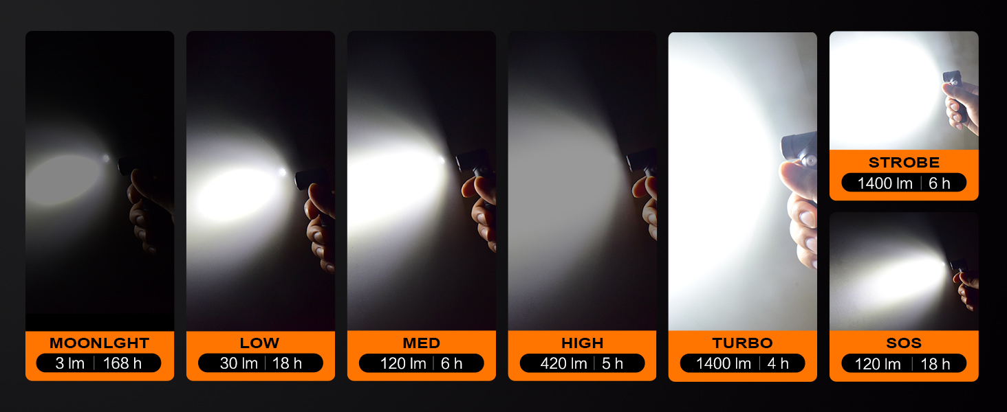 flashlights high lumens