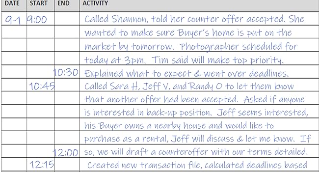 Customizable activity log for tracking any start and end time, tasks, and daily productivity.