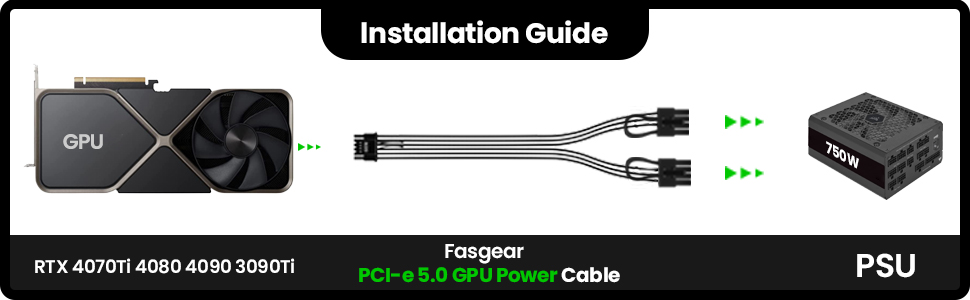 Fasgear PCIe 5.0 12VHPWR Power Cable PSU Corsair Greate Wall Thermaltake GPU 4070ti 4080 4090 3090ti