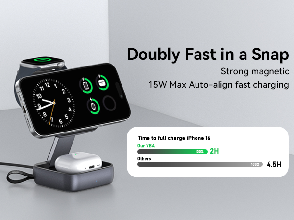 3 in 1 Wireless Charging Station