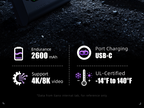 for canon r5 battery