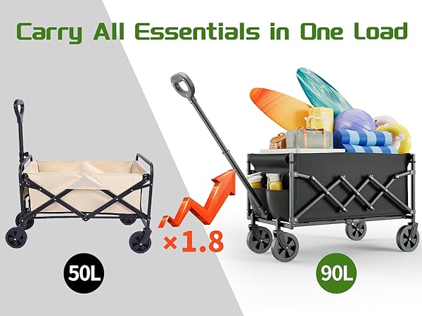Lightweight foldable wagon, collapsible utility cart with easy fold design