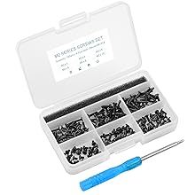 M2.0 Series Notebook Screw Target Audience