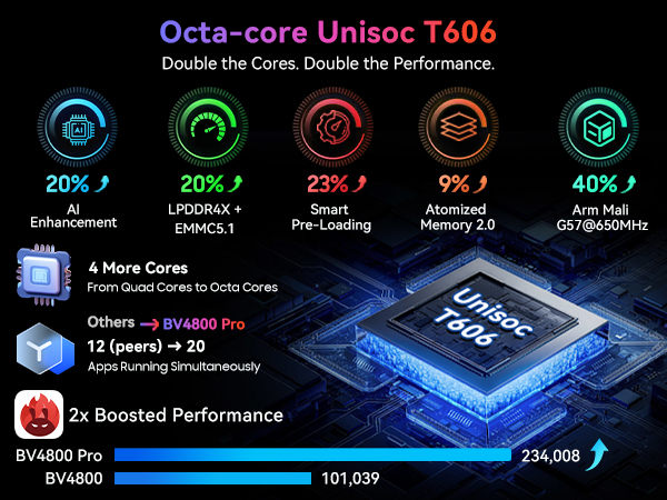 rugged phone unlocked