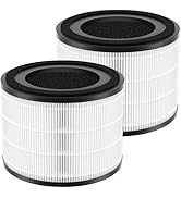 Sinnya AP-S0610L Replacement Filter Compatible with MooKA AP-S0610L Air Cleaner, H13 True HEPA Ac...