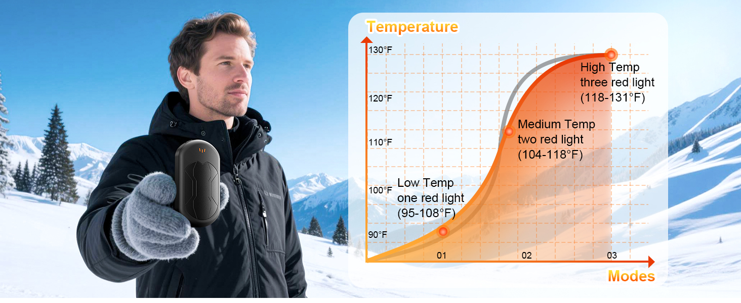 hand warmers rechargeable