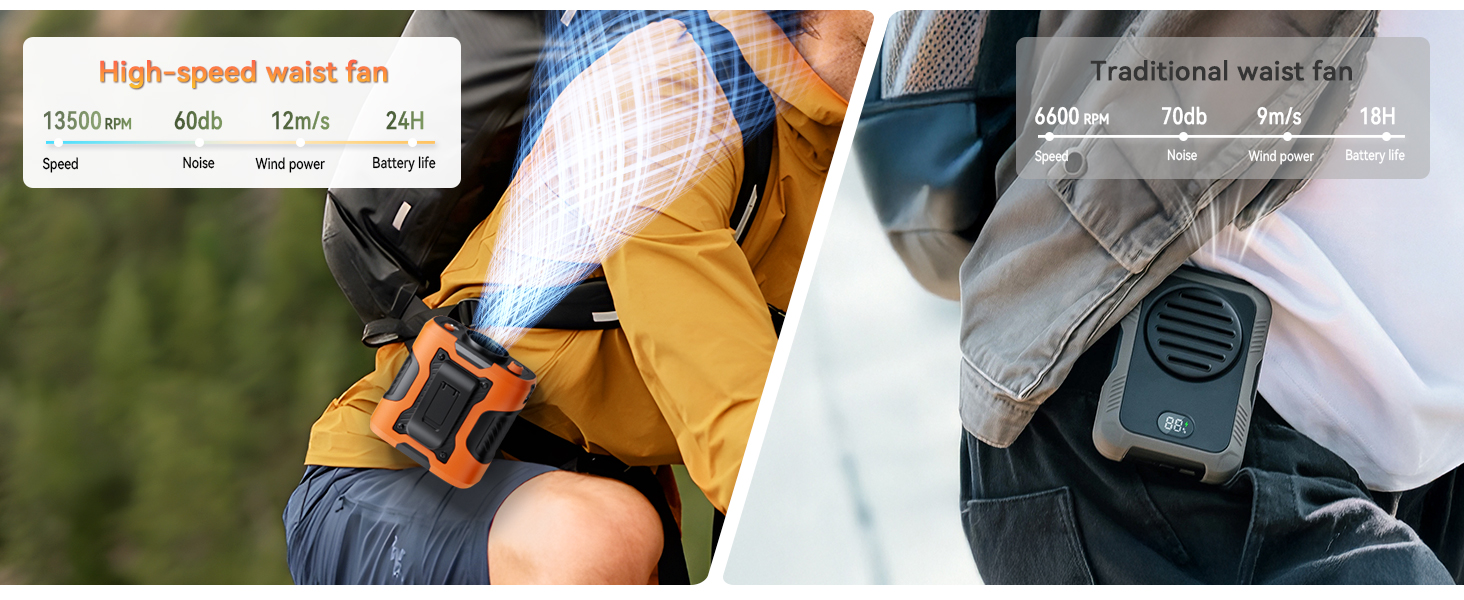 waist fan clip on
