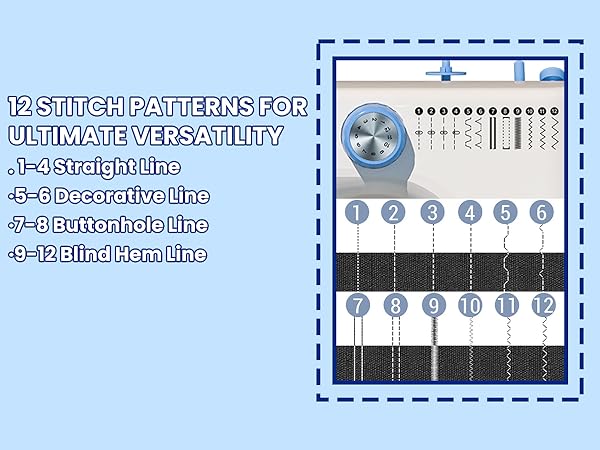 12 STITCH PATTERNS FOR ULTIMATE VERSATILITY