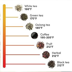 AWK-705_ A Plus_Module_6