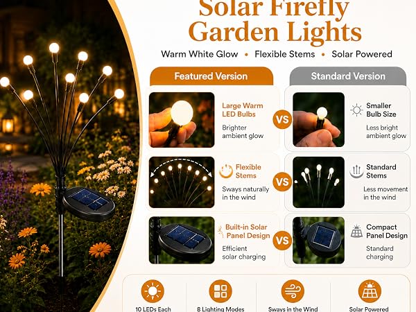 outdoor solar lights for garden