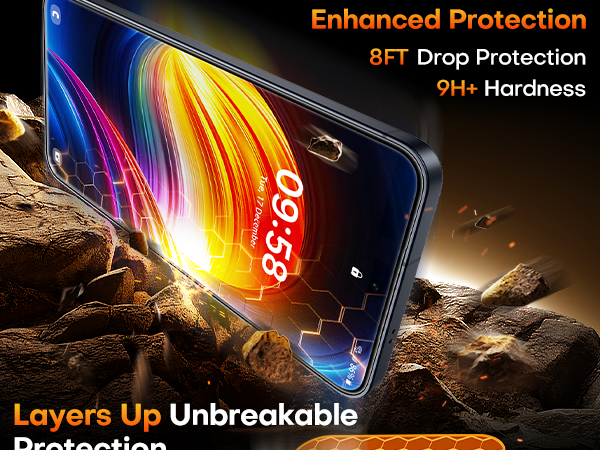 Galaxy S25 Screen Protector
