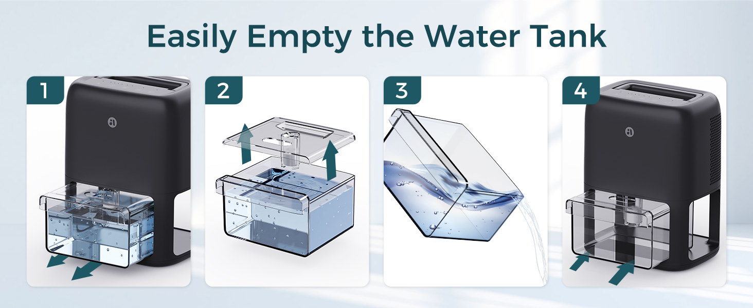 Dehumidifier