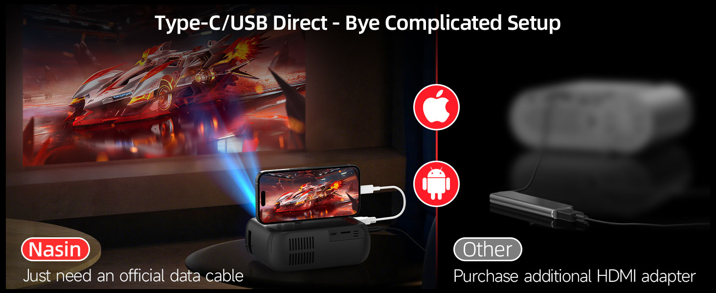 portable projector bedroom projector iphone projector portable mini hd projector mini portable hdmi