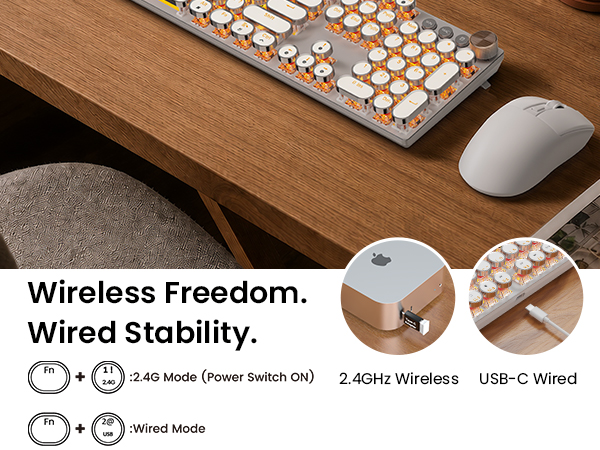 Wireless Freedom. Wired Stability.