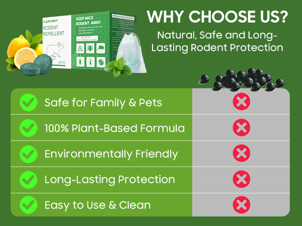 squirrel repellent outdoor