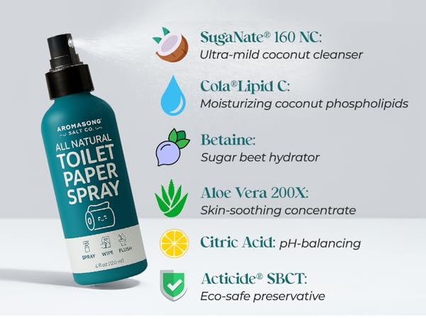 toilet spray
