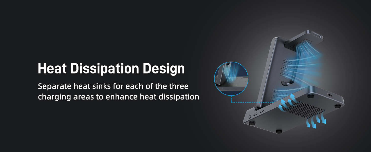 Heat Dissipation