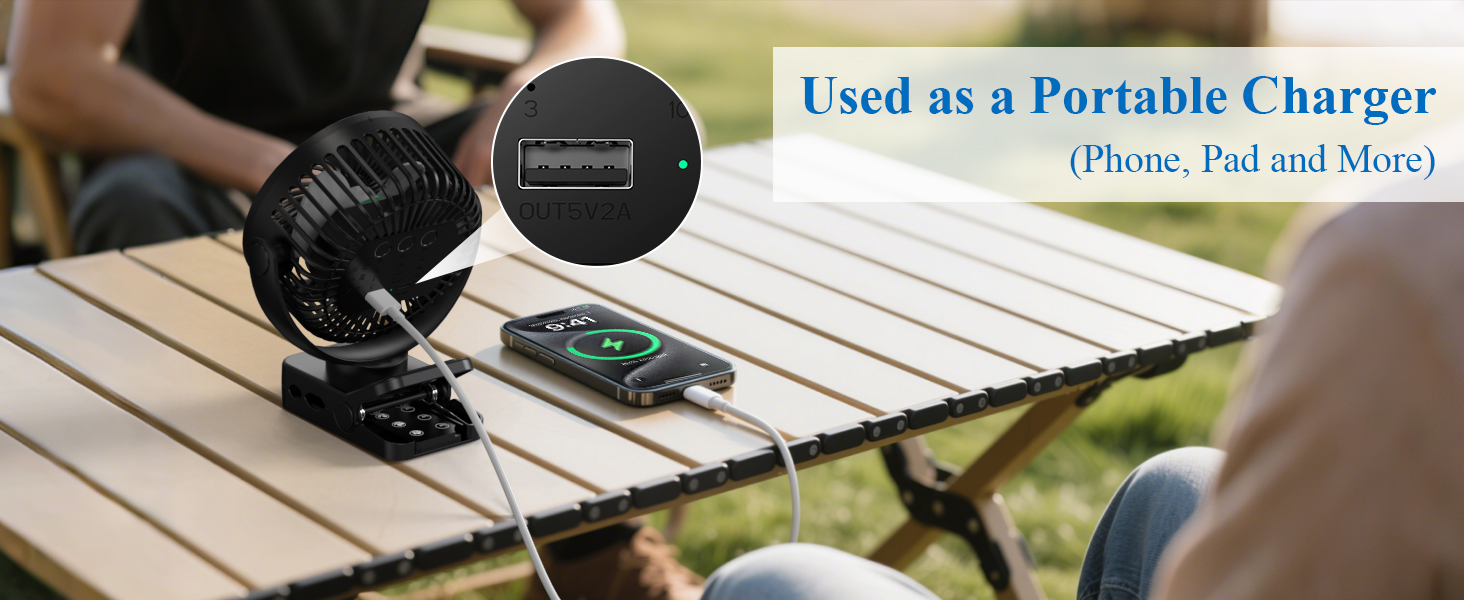 Clip fan, desk fan remote control fan