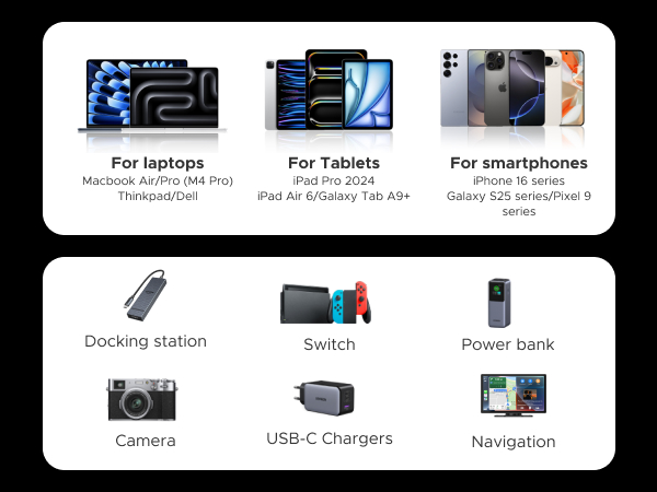 universal compatibility