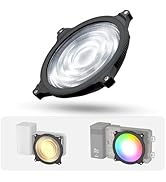 ZHIYUN Mini Lens Reflector (ZY Mount) Adjustable Light Modifier 5X Brightness Boost Suitable for ...