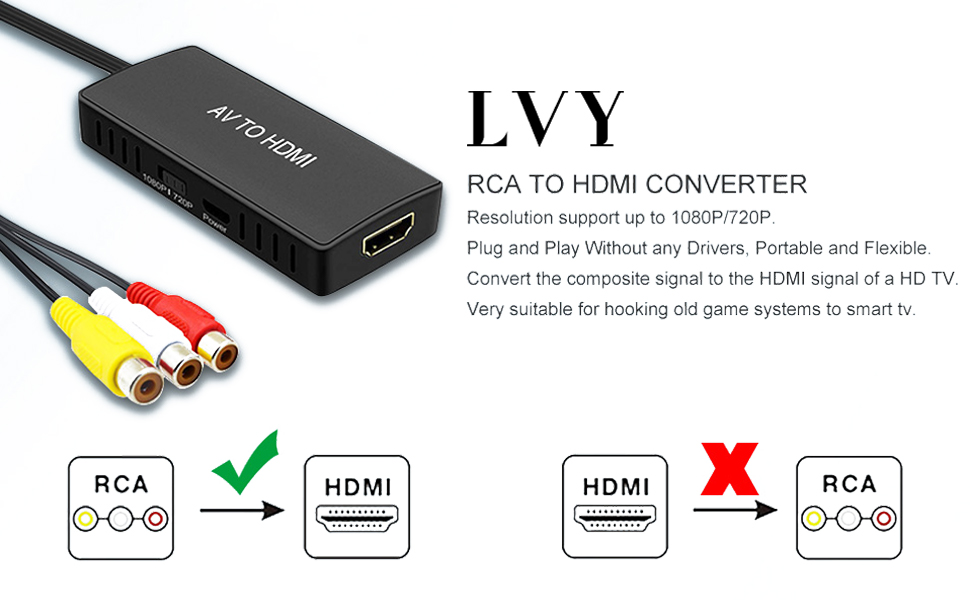 RCA to HDMI converter