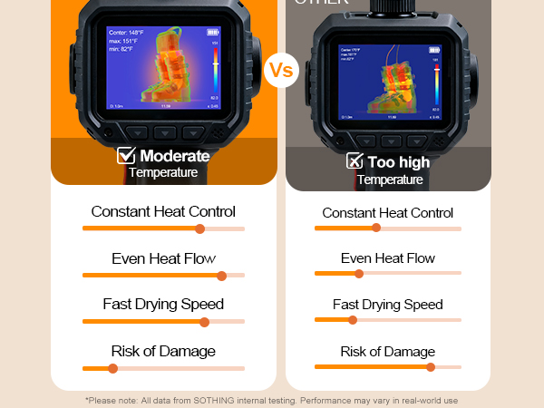 boot dryer shoe dryer