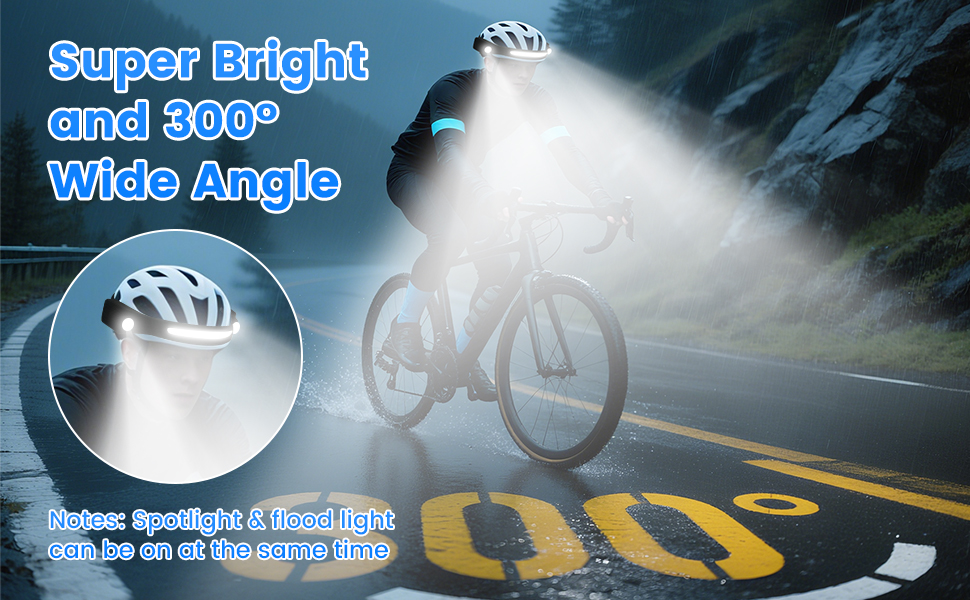 rechargeable led headlamp