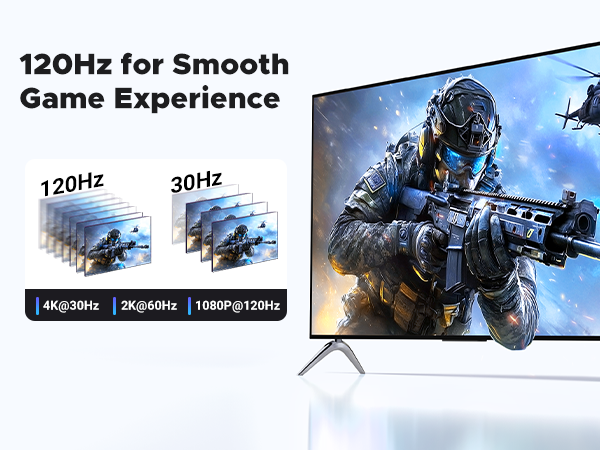 display port to hdmi adapter