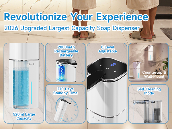 automatic soap dispenser