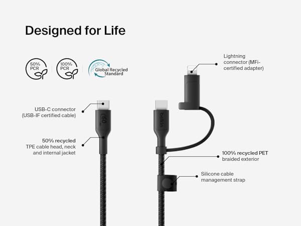 USB-C Cable Lightning Connector