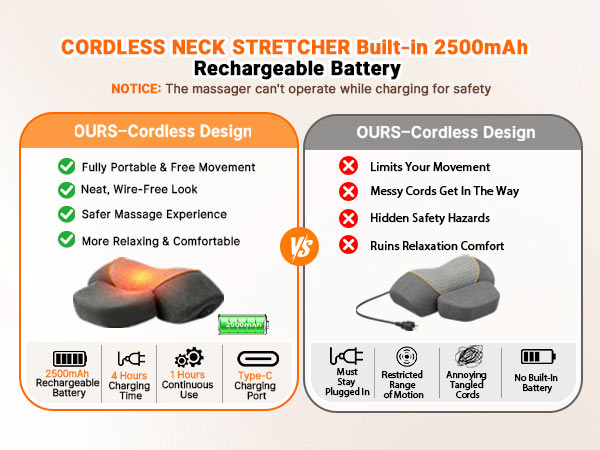 neck traction device