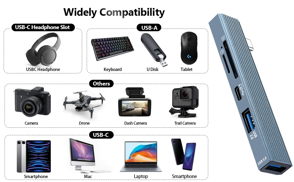 usbc sd card reader