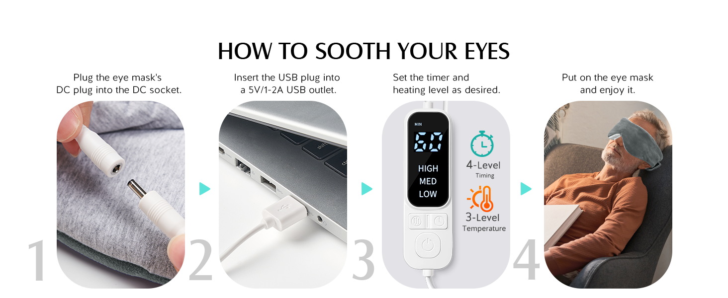 Heated Eye Mask, Warm Eye Compress Mask for Dry Eyes, USB Electric Eye Heating Pad
