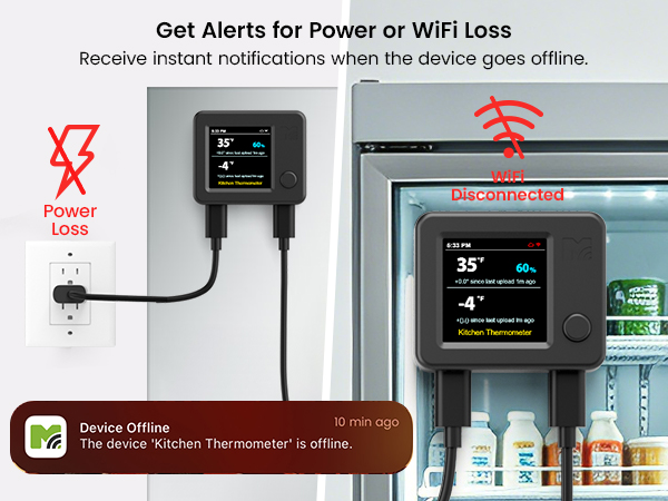 Get Alerts for Power or WiFi