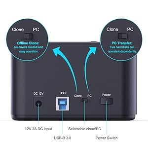 all in one hdd reader usb 3.0 to sata external hard drive ssd docking station
