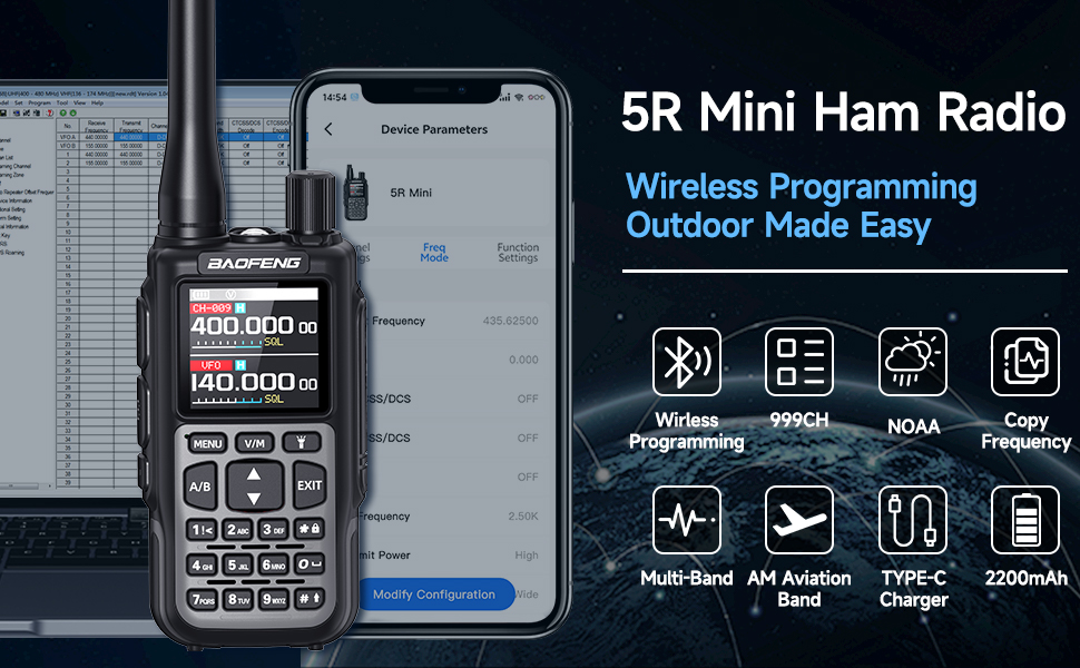 MINI-5-1