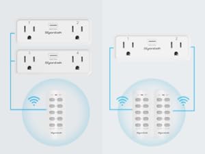 wireless remote control outlet that is programmable and expandable