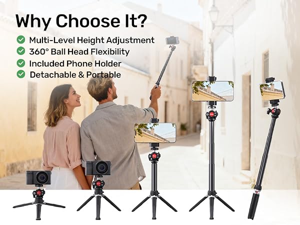 Webcam Tripod Stand