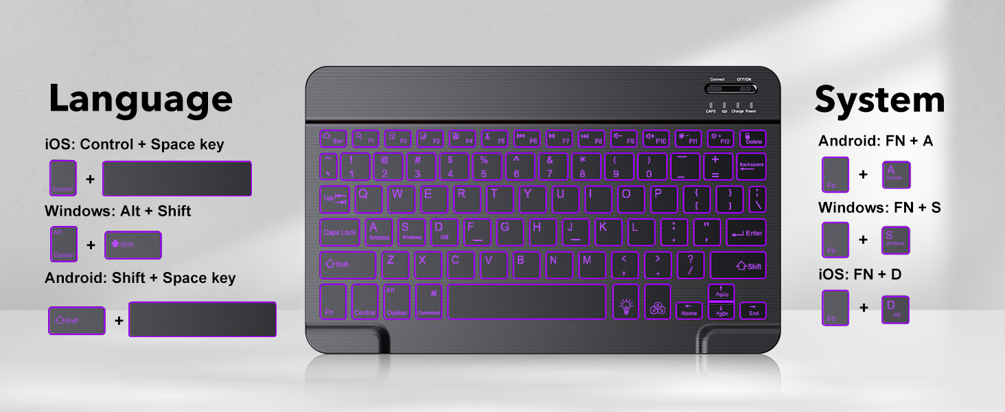 Multimedia bluetooth keyboard and mouse combo