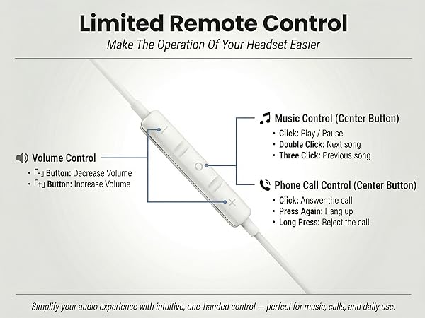 USB C Headphones for iPhone 17
