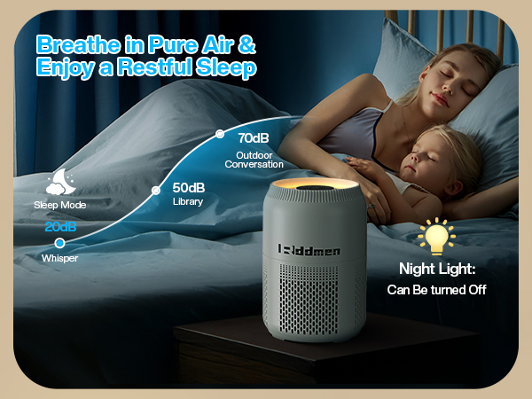 Rddmen 3-in-1 Air Purifier for Home - H13 HEPA Air Filter, Covers Up to 1095 sq ft