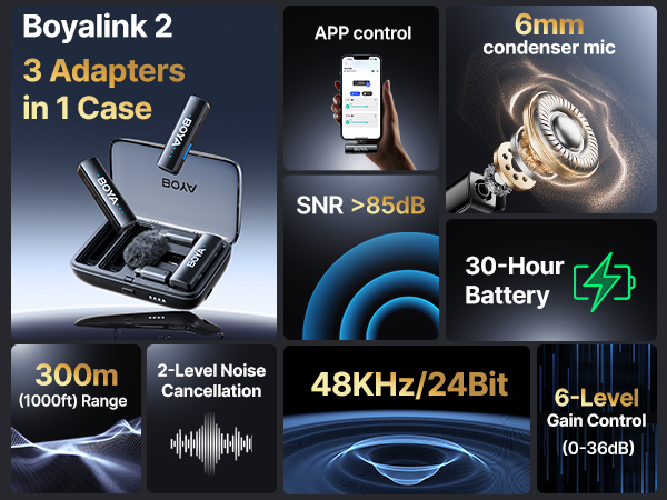 Wireless Lavalier Microphone