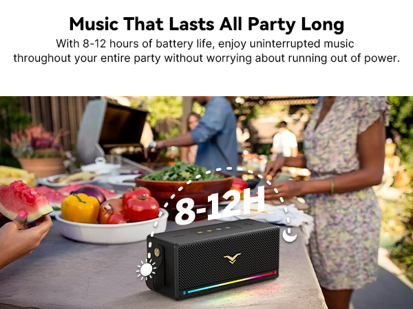 Portable Bluetooth Speaker with 12 Hours Playtime