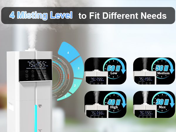 humidifiers for bedroom